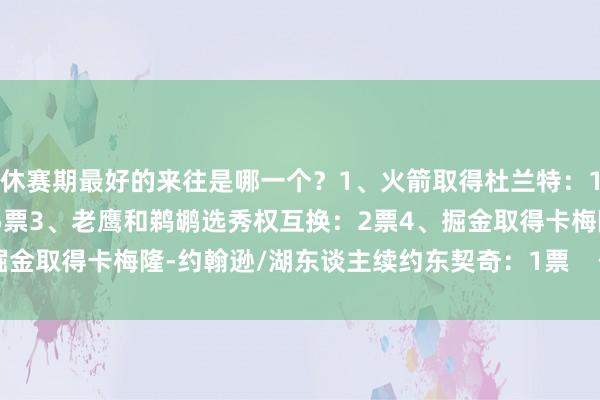 休赛期最好的来往是哪一个?1、火箭取得杜兰特:11票2、魔术取得贝恩:5票3、老鹰和鹈鹕选秀权互换:2票4、掘金取得卡梅隆-约翰逊/湖东谈主续约东契奇:1票 体育赛事直播